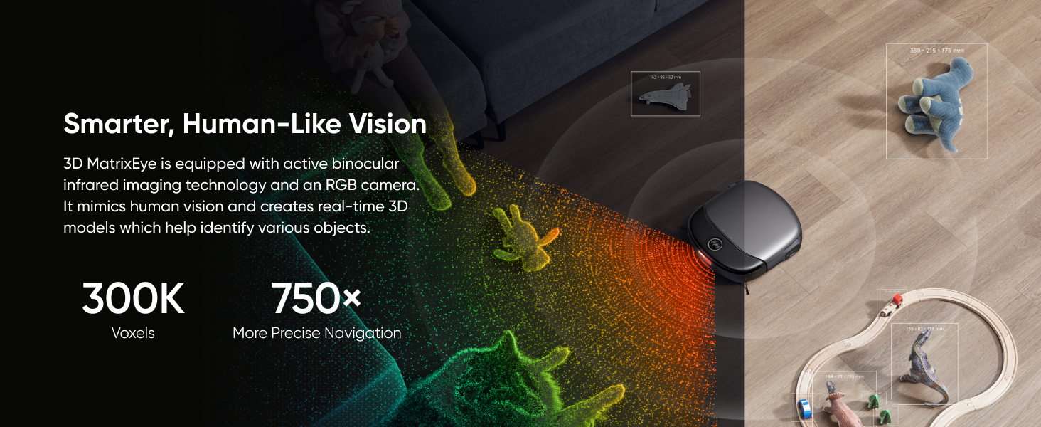 Technical product visualization showing 300K views and 750x zoom capabilities, with orange and green gradient overlays demonstrating vision features.