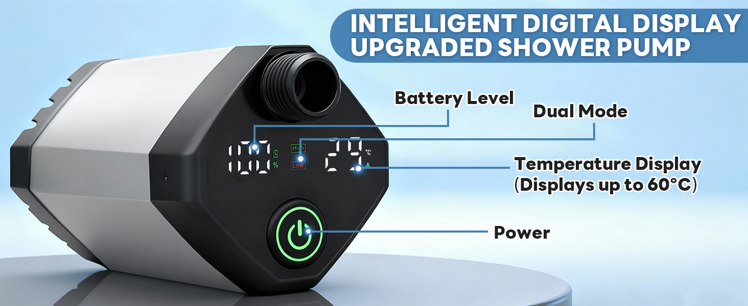 Text: 'INTELLIGENT DIGITAL DISPLAY', 'UPGRADED SHOWER PUMP', 'Dual Mode', 'Temperature Display', 'Displays up to 60°C', 'Battery Level', 'Power'. Technical product interface display.