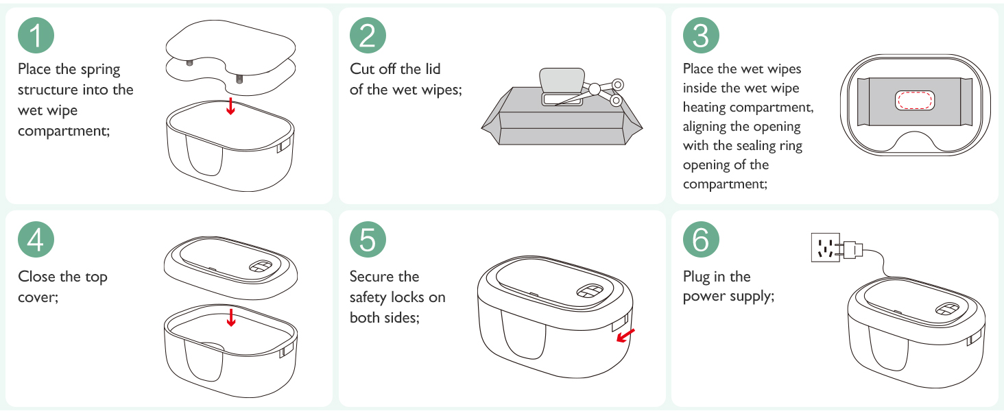 Instruction diagram with numbered steps (1-8) showing usage instructions with simple line drawings and icons for a product application or operation process.