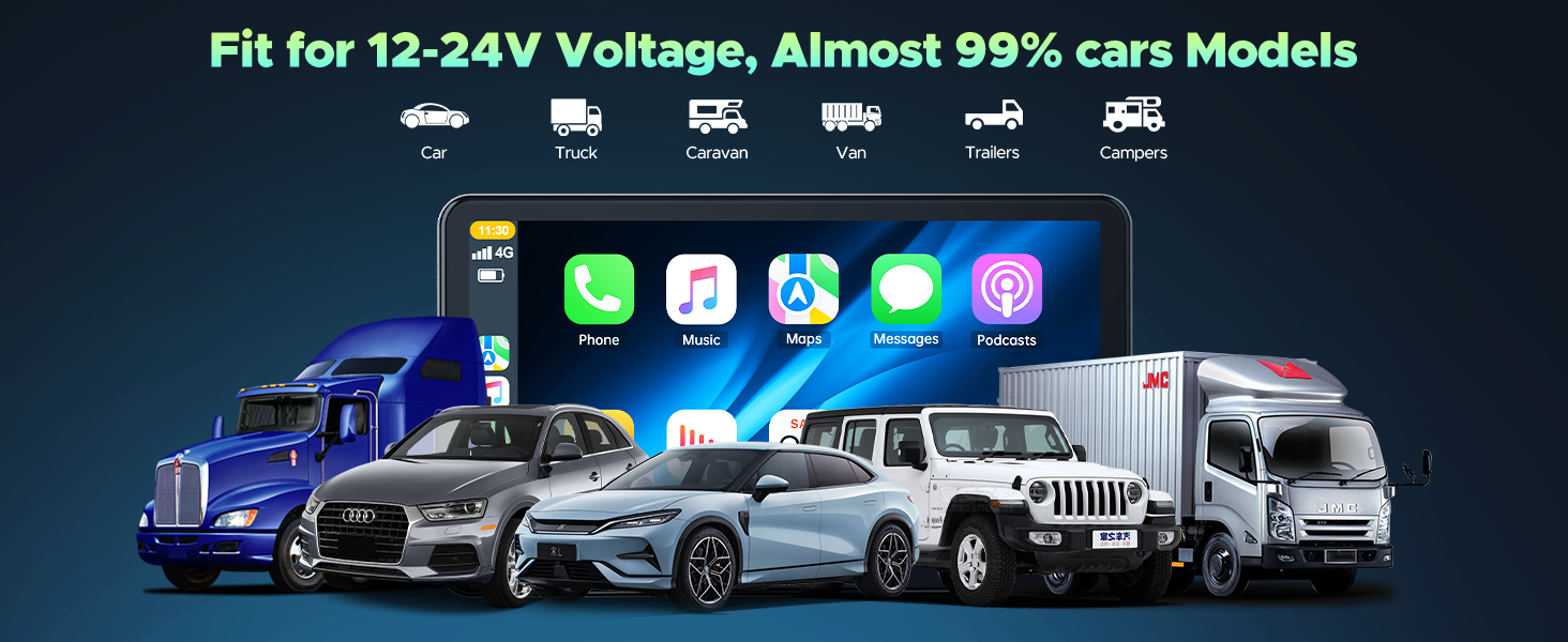 Car entertainment system display showing iOS-style interface, with vehicle compatibility chart showing support for 12-24V vehicles including trucks and SUVs.