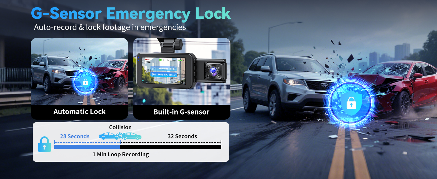 Text reads 'G-Sensor Emergency Lock'. Screenshots showing blue and white interface elements of what appears to be an emergency response system.