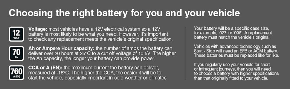 Yuasa 5000 Series Battery