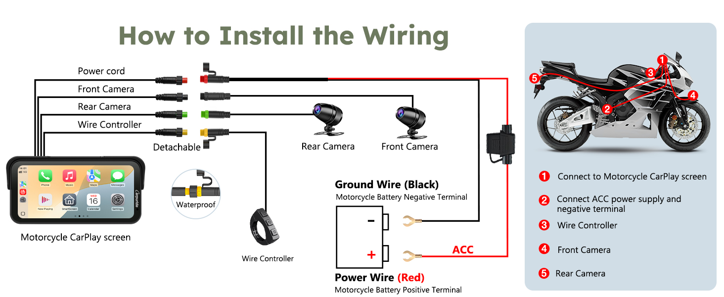 Text reads 'How to Install the Wiring'. Technical installation diagram showing step-by-step wiring instructions with motorcycle components and connection points.