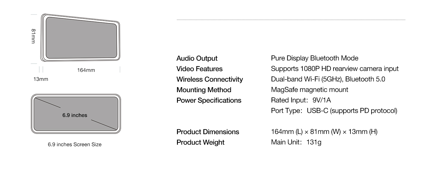 aplus content image