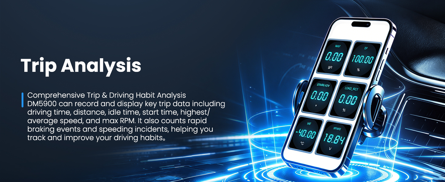 Text reads 'Trip Analysis' with product description text below. Smartphone mounted on bike handlebar with blue digital graphics and data visualization displayed on screen.