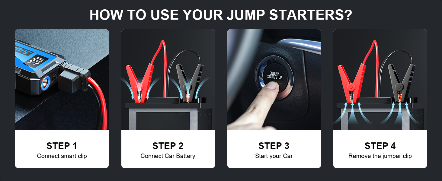 Text reads 'Power button, Power display screen, LED Light, Type-C input Port, USB Output, 12V Car Jump Start'. Blue and black portable jump starter device with labeled ports and features.