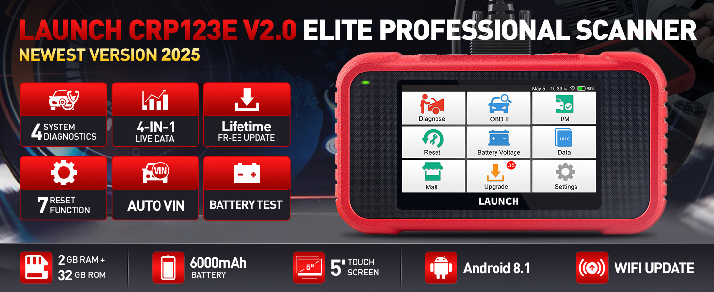 Automotive diagnostic interface showing multiple testing modes including Engine, ABS, SRS, and Transmission systems with icon interface display.