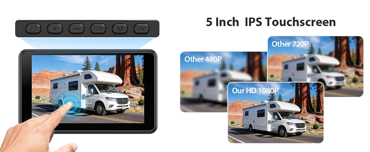 Text reads '5 Inch IPS Touchscreen'. Shows digital display device with RV/camper images on screen and multiple control buttons along edge.