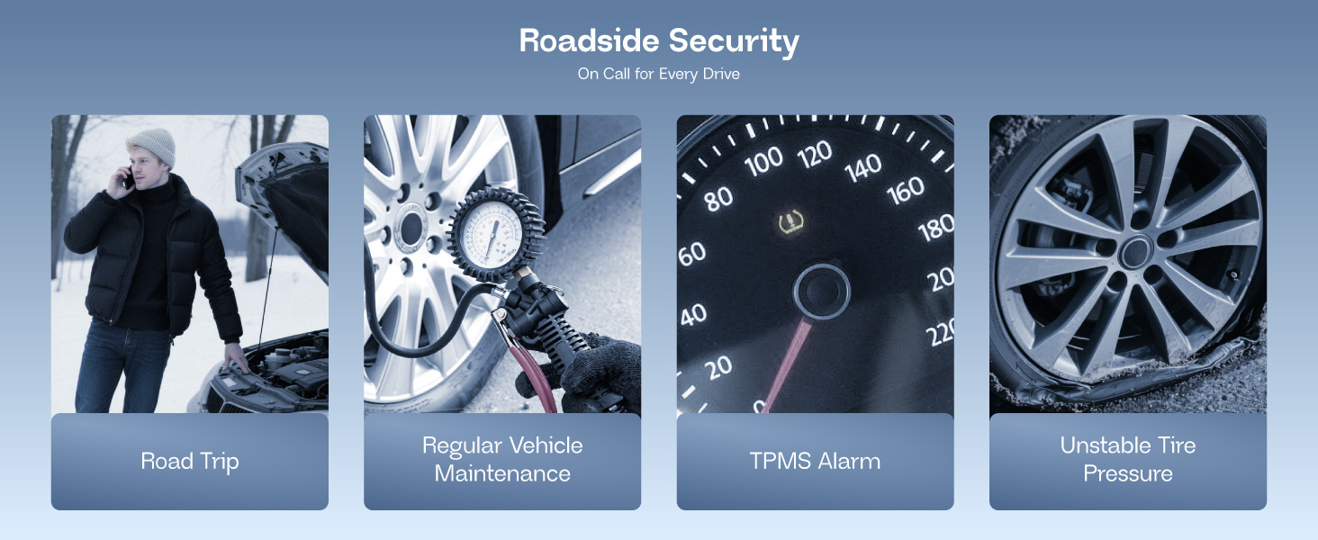 Text reads 'Roadside Security'. Four-panel image grid showing car safety scenarios: person in winter weather, close-up of tire tread, speedometer dial, and vehicle wheel.
