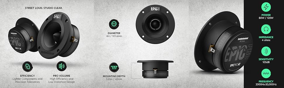 Technical product interface display showing multiple circular icons with green checkmarks, arranged in horizontal sequence against dark background.