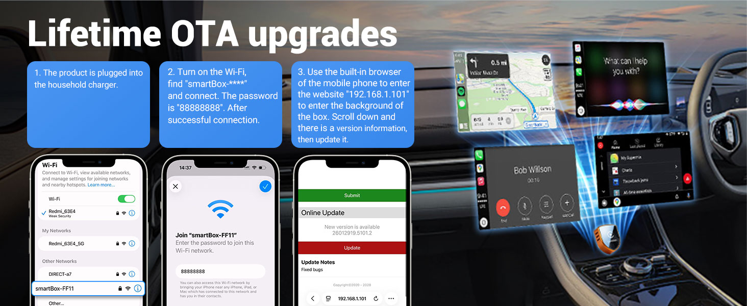 Text reads 'Lifetime OTA upgrades'. Blue banner with white text about software updates; three dashboard app screenshots displayed below; car dashboard with technology integration shown.