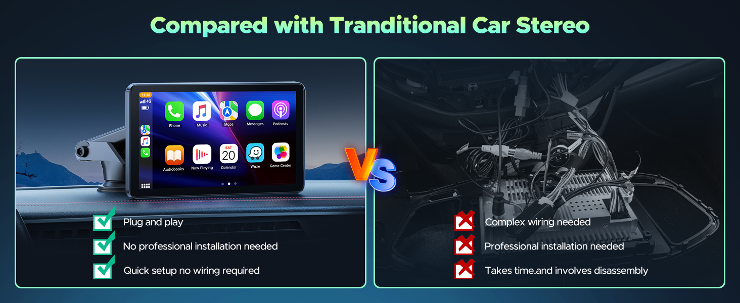 Comparison of car stereo systems. Left panel shows modern touchscreen with app icons. Right panel depicts traditional car radio with buttons.