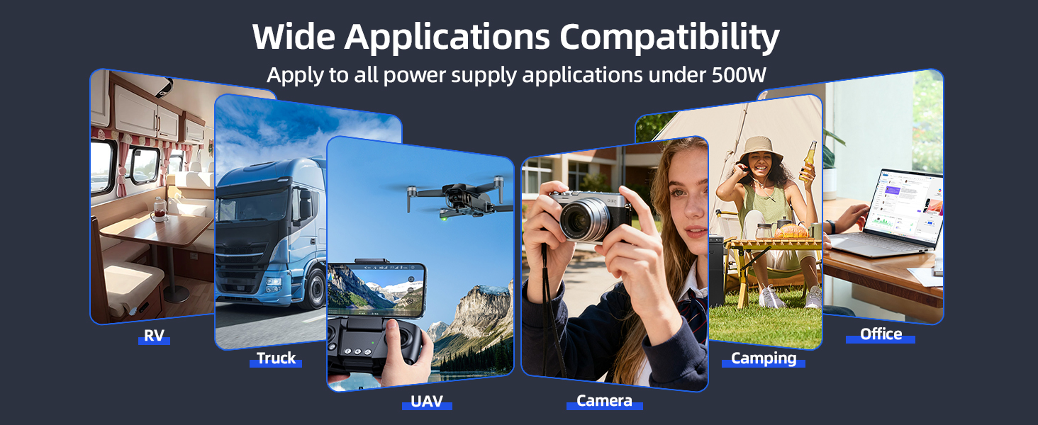Text reads 'Wide Applications Compatibility'. Banner showing six different application scenarios including drones, cameras, USB devices, and outdoor activities with blue background.