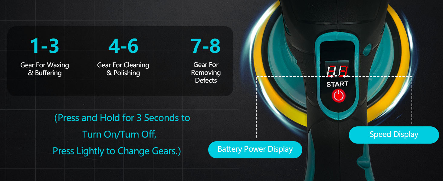 Text reads '1-3 Gear For Waxing', '4-6 Gear For Cleaning & Polishing', '7-8 Gear For Perfect Finishing', 'Press and Hold for 3 Seconds to Turn On/Turn Off'. Technical interface display with blue illuminated elements.