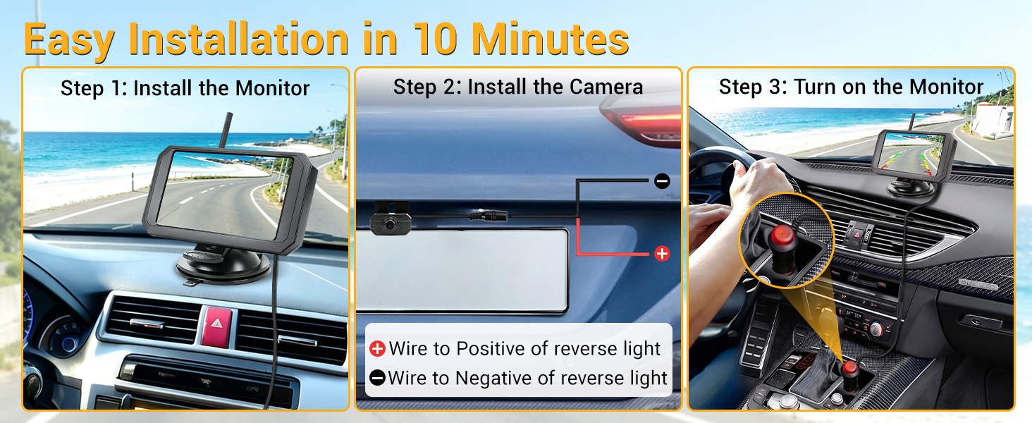 Text reads 'Easy Installation in 10 Minutes', 'Step 1: Install the Monitor', 'Step 2: Install the Camera', 'Step 3: Turn on the Monitor', 'Click to rotate or reverse right'. Three-step installation sequence showing dashboard monitor, vehicle camera, and steering wheel controls.