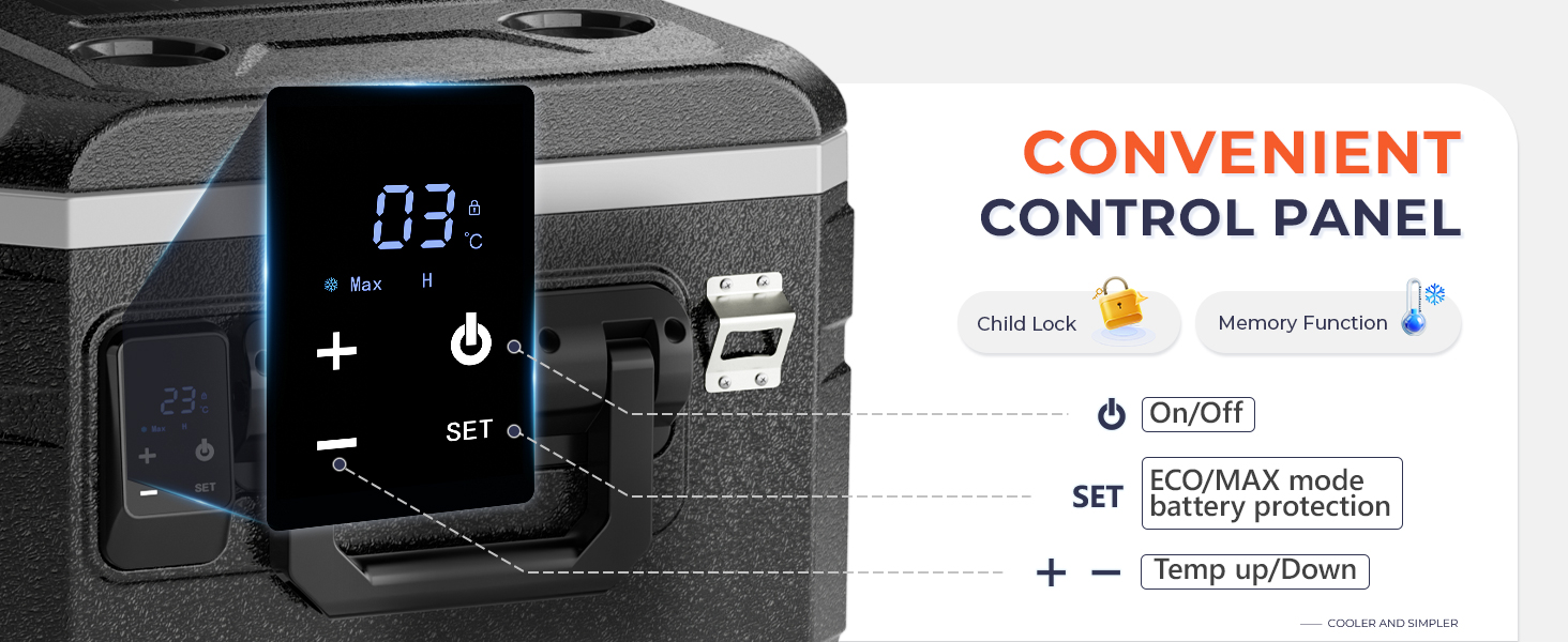 Text reads 'CONVENIENT CONTROL PANEL' with digital display showing time, battery icon, temperature sensor icons, and descriptive labels for MAX mode, battery protection, and temperature adjustment features.