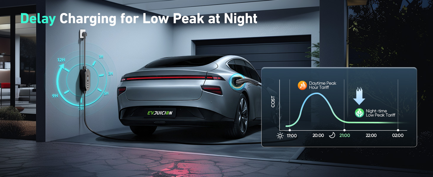 Dark digital display or interface showing what appears to be a charging or power monitoring graph against a black background.
