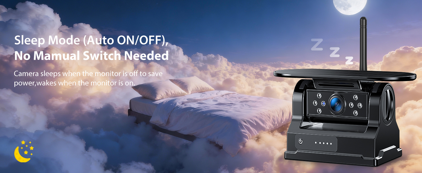 Text reads 'Sleep Mode (Auto ON/OFF)', 'No Manual Switch Needed'. Night scene showing device functionality with moon and clouds imagery.
