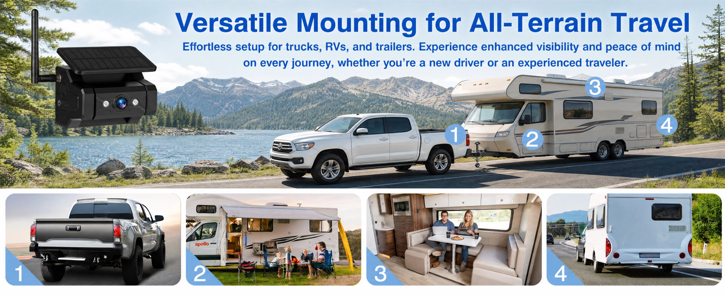 Text reads 'Versatile Mounting for All-Terrain Travel' showing four panels of vehicle interior with mounted white device in different configurations and locations.