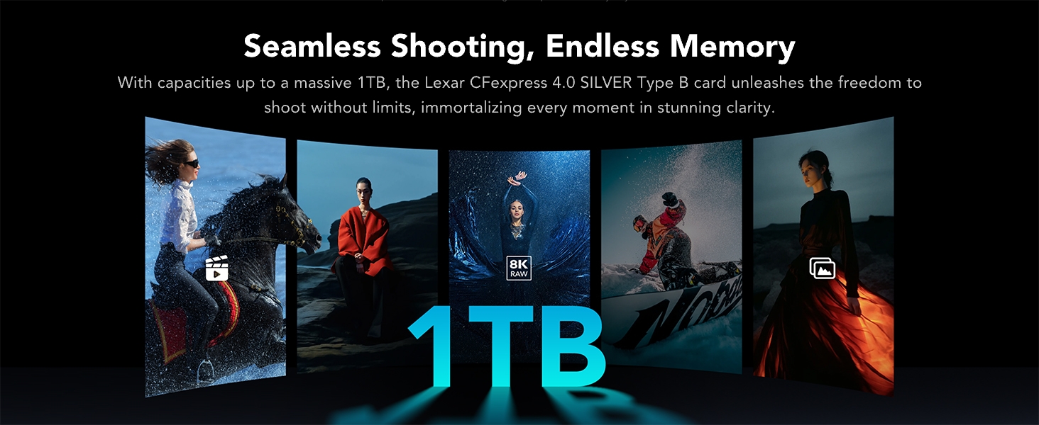 Advertisement banner showing multiple action shots with '1TB' text, highlighting storage capacity and seamless shooting capabilities for photography or videography.