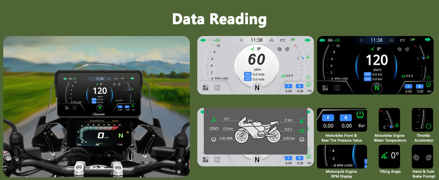 Text reads 'Image 2', 'Data Reading'. Series of digital motorcycle dashboard displays showing various speed readings and navigation information with dark background.
