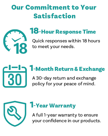 Infographic showing pre-sale and post-sale services. Icons represent customer support and technical assistance. Text describes product information, guidance, performance support, and continuous assistance.