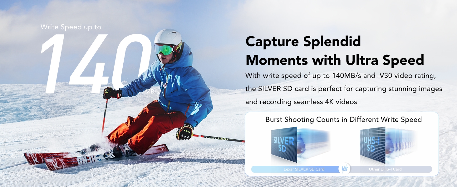 Skier in blue suit on snowy slope. Text mentions '1.0' and 'Capture Splendid Moments with Ultra Speed'. Two small camera icons below.