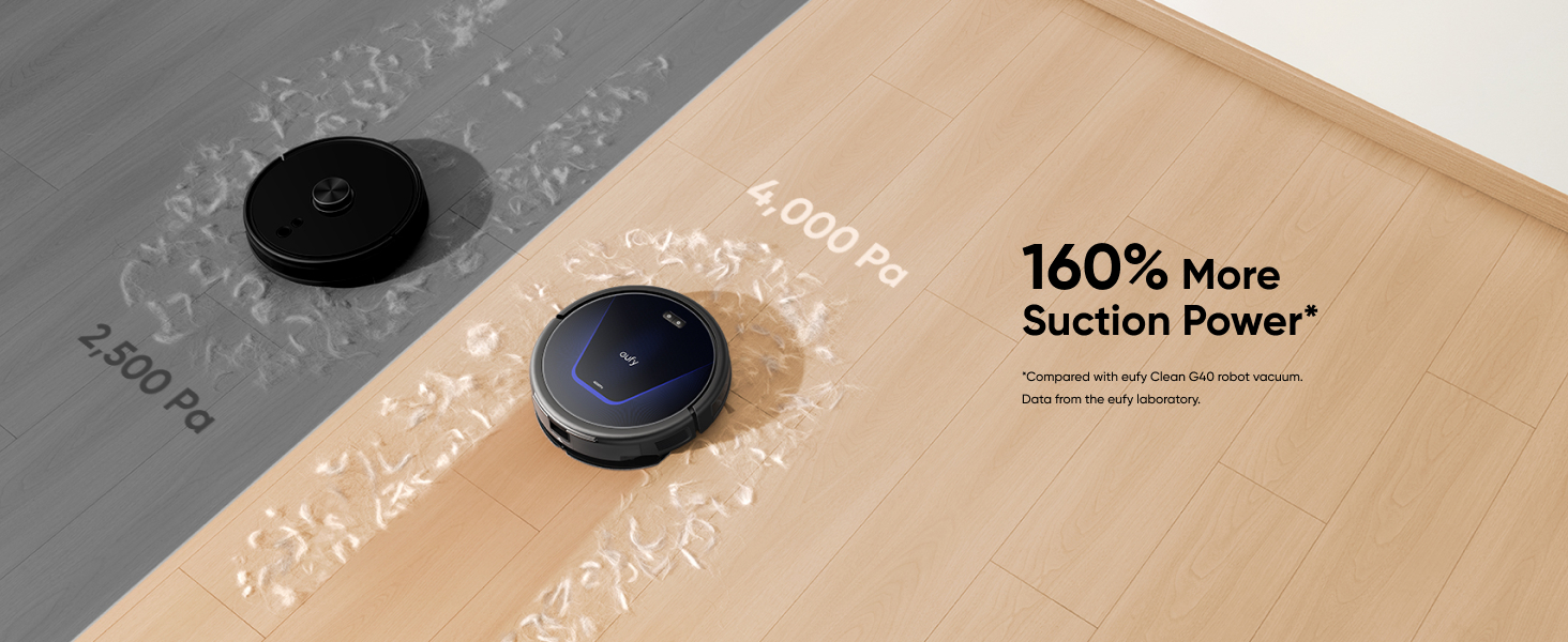 Robotic vacuum cleaner demonstrating 160% increased suction power capability, shown on hardwood floor with performance statistics.
