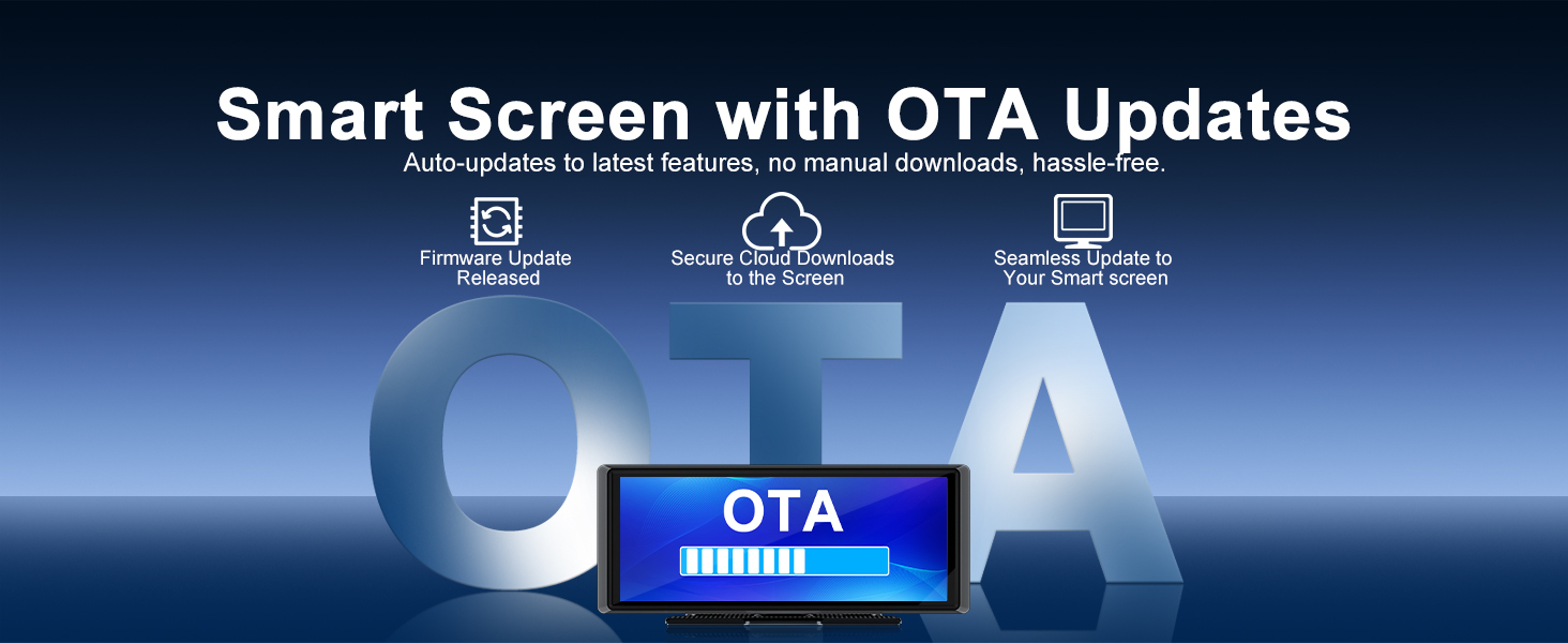Text reads 'Smart Screen with OTA Updates'. Digital display interface showing setup and configuration screens with blue illumination.