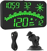 Digital clock display shown in multiple views, featuring LED numbers in red illumination with oval-shaped housing design.