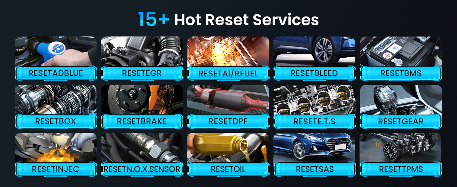 Text reads '15+ Hot Reset Services'. Grid layout displaying multiple service icons and labels including various technical and maintenance services in blue-themed design with categories.