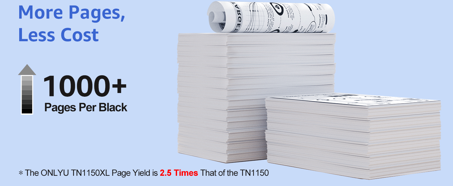 Text reads "More Pages, Less Cost" and "1000+ Pages Per Black" with printer specifications. Shows toilet paper rolls and paper sheets stacked, illustrating high-volume paper supply product.
