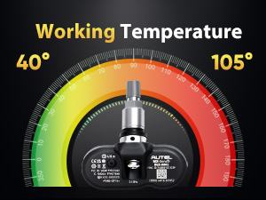 Diagram showing adjustable-angle sensor feature of a product, with angles of 15° and 34° indicated by yellow lines and text.