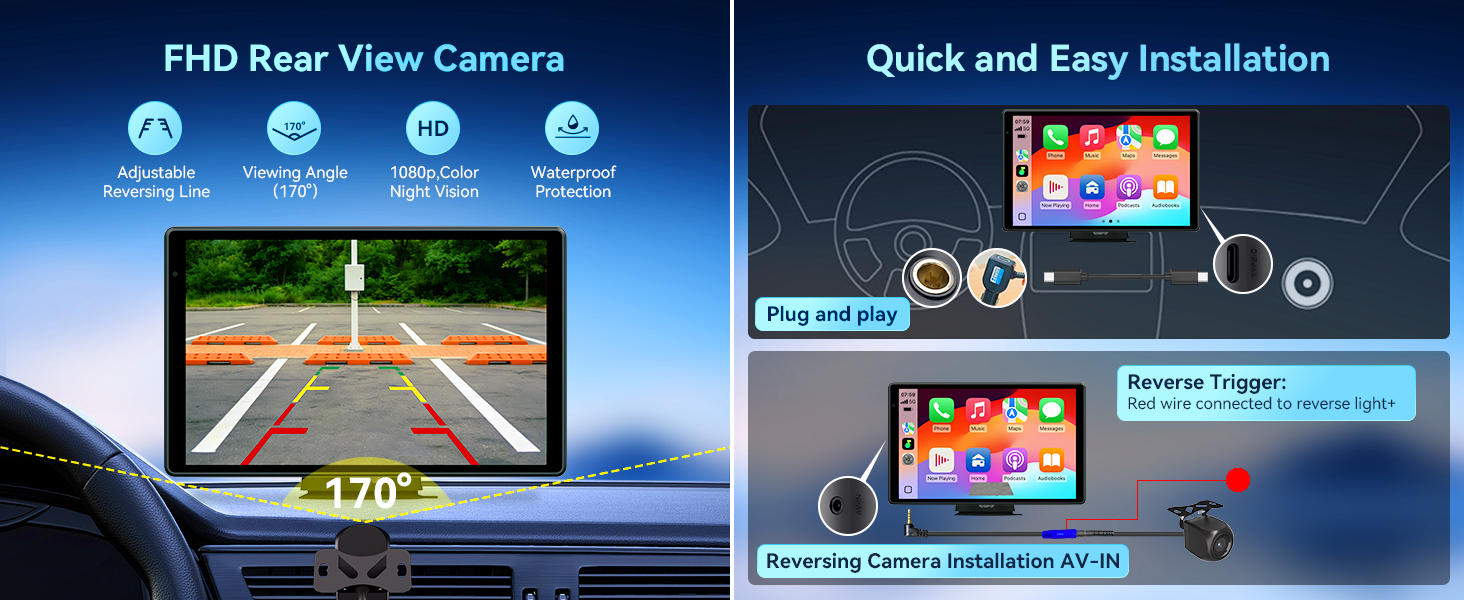 Text reads 'FHD Rear View Camera' and 'Quick and Easy Installation'. Product demonstration showing car backup camera installation steps and viewing angles with 170° field of view indicator.