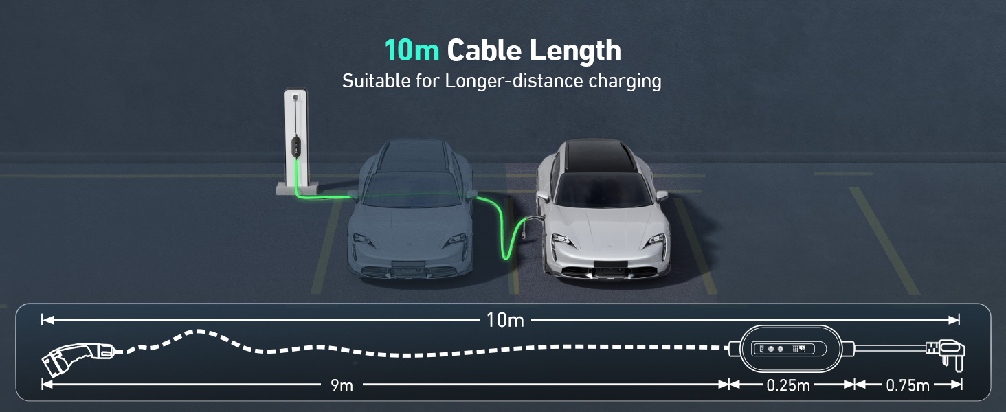 Technical diagram showing a dark bar with measurement indicators and cable length specifications against a black background