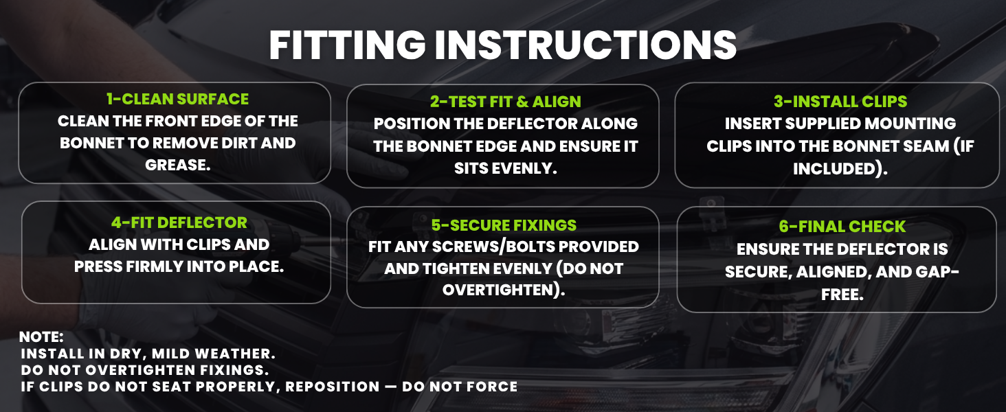 Text reads 'Fitting Instructions' with numbered steps: 1-Clean surface, 2-Set fit & align, 3-Install clips, 4-Fit director, 5-Secure fixings, 6-Final check. Additional note about dry installation conditions and not forcing clips.