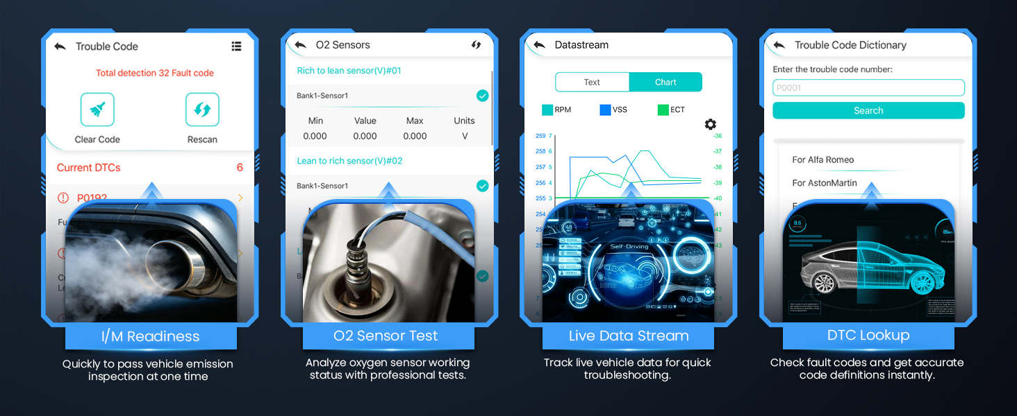 Four product information cards displaying blue car roof boxes with specifications, features, and technical details in grid layout with product images.