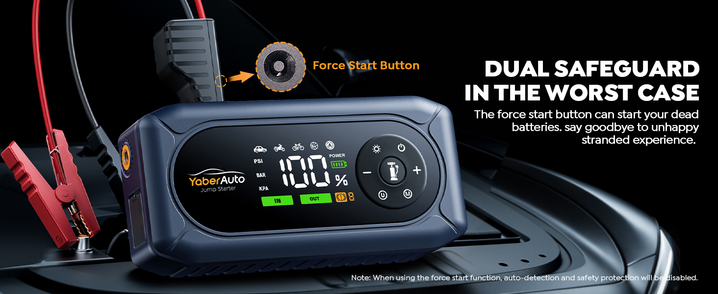 Text reads 'DUAL SAFEGUARD IN THE WORST CASE'. Digital dashboard display showing battery percentage and charging status with red seatbelt visible in car interior.