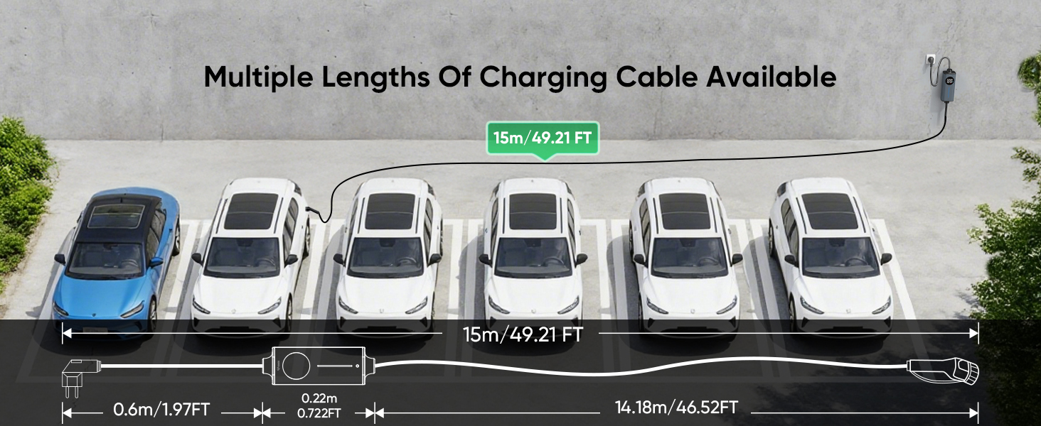 Text reads: 'Multiple Lengths Of Charging Cable Available'. Diagram showing different cable length options with parked cars illustration demonstrating various charging distances.