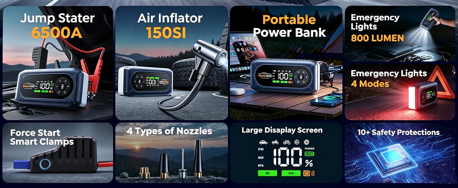 Text reads 'Jump Starter 600A', 'Air Inflator 150PSI', 'Portable Power Bank', 'Emergency Light'. Multi-function device display showing jump starter, air pump, power bank, and light features with specifications and product details.