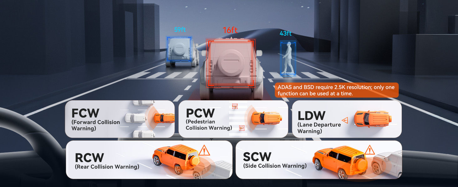 Series of white syringes or cartridges with orange accents labeled 'RCW' arranged in a row against dark background, showing product packaging design.