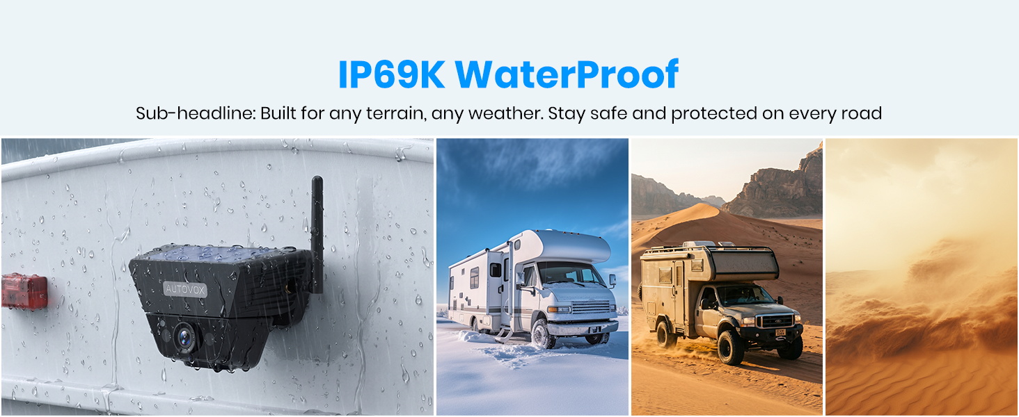 Text reads "IP69K WaterProof". Promotional banner showing security camera in four different environments: mounted on wall, city street scene, outdoor rural setting, and desert landscape with water resistance rating.