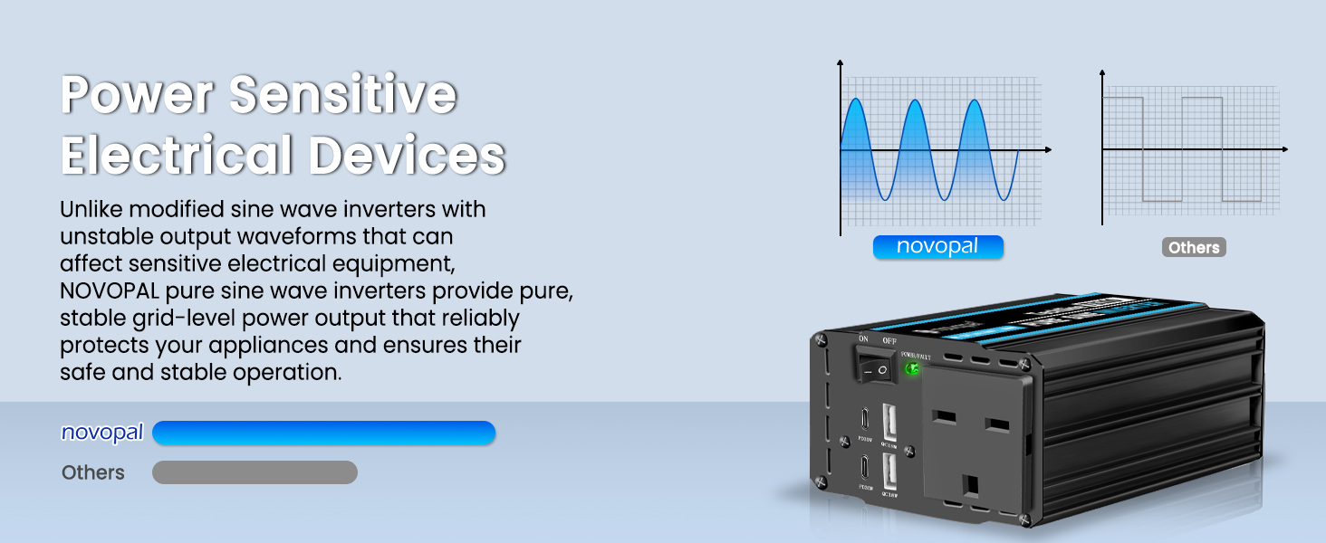 aplus content image