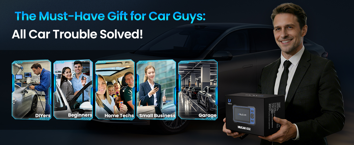 Text reads: 'The Must-Have Gift for Car Guys: All Car Trouble Solved!' Man in suit holding car diagnostic device with five product images displayed above.