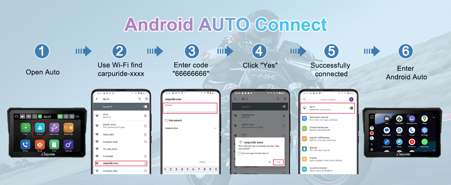 Infographic showing six steps to connect Android Auto, including screenshots of phone interfaces and car display screens. Steps range from opening the app to successful connection.