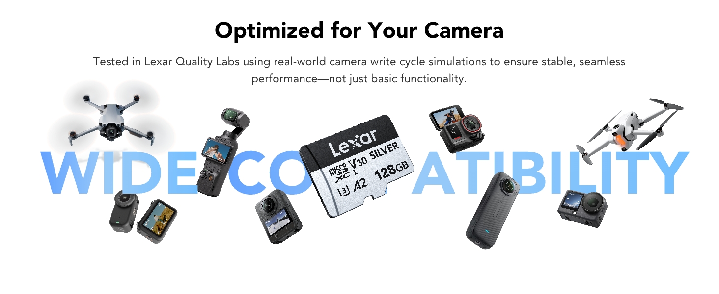 Text reads 'Optimized for Your Camera' and 'Wide Compatibility'. Various camera equipment and accessories displayed including lenses and digital devices on white background.