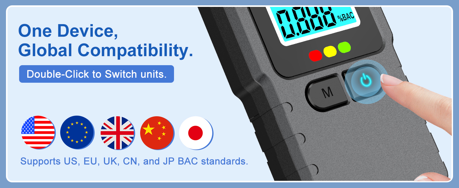 Text reads 'One Device, Global Compatibility. Double-Click to Switch Units'. Digital display device with flag icons for US, EU, UK, China, and Japan.