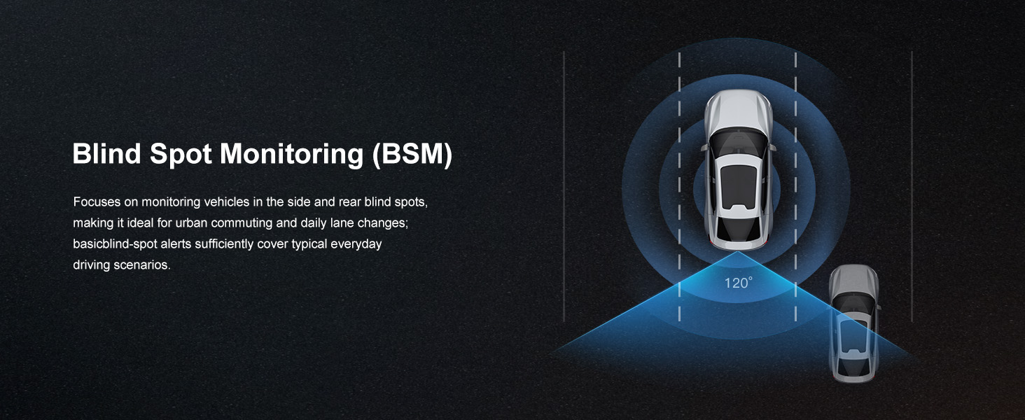Text reads 'Blind Spot Monitoring (BSM)'. Dark automotive safety feature illustration showing vehicle blind spot detection system with sensor indicators.