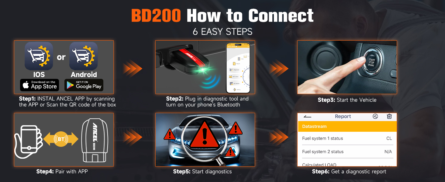 Text reads 'BD200 How to Connect'. Instructional diagram sequence showing device connection steps with icons, arrows, and app interface screenshots.