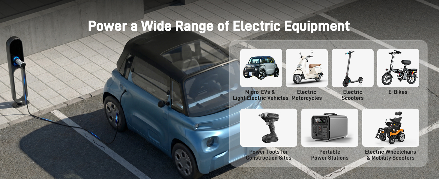 Text reads 'Power a Wide Range of Electric Equipment'. Banner showing various vehicle icons including cars, construction equipment and agricultural machinery.
